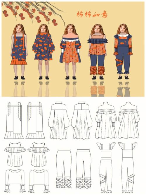 近五年童装设计研究文献综述,趋势、创新与可持续发展路径探析-图3 近五年童装设计研究文献综述,趋势、创新与可持续发展路径探析-图3