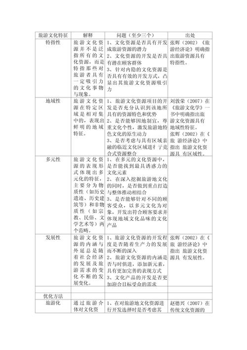知网查重时参考文献与表格会被检测吗?正确处理方法与避坑指南-图2 知网查重时参考文献与表格会被检测吗?正确处理方法与避坑指南-图2