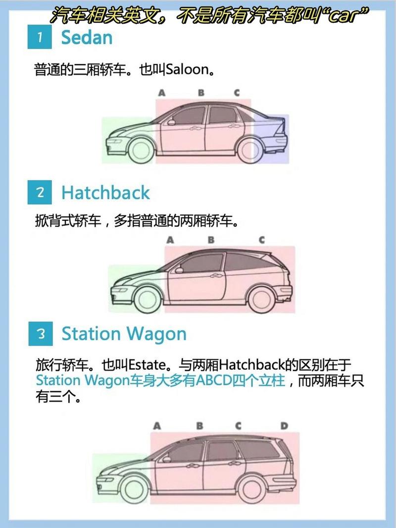 汽车行业英文参考文献，全球市场趋势、技术创新与可持续发展研究文献综述-图2