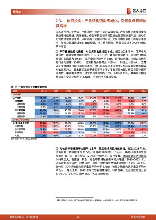 统计投资存在的问题研究，现状、成因与优化路径探析-图2