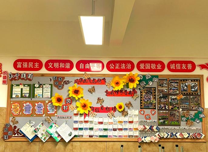 构建富有个性的班级文化，促进学生全面发展的实践探索与研究-图1