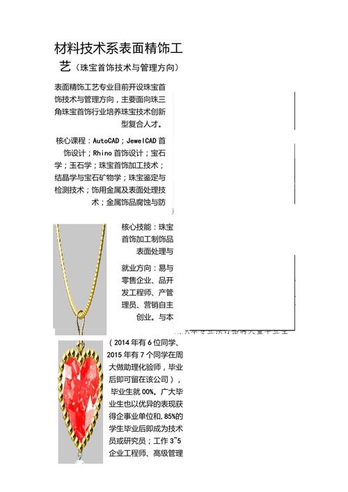 大学生饰品设计论文参考文献,时尚文化、消费行为与材料工艺研究指南-图1 大学生饰品设计论文参考文献,时尚文化、消费行为与材料工艺研究指南-图1
