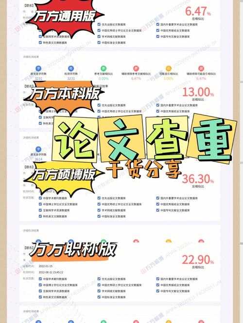 硕博论文参考文献查重吗？规范引用与格式对查重结果的影响解析-图2