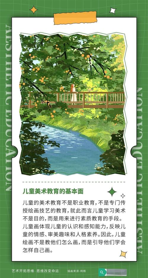 幼儿美术教育，启蒙儿童创造力与审美能力的艺术启蒙教育-图2