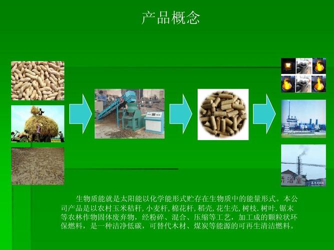 企业绿色管理研究，理论、实践与可持续发展路径探析-图2