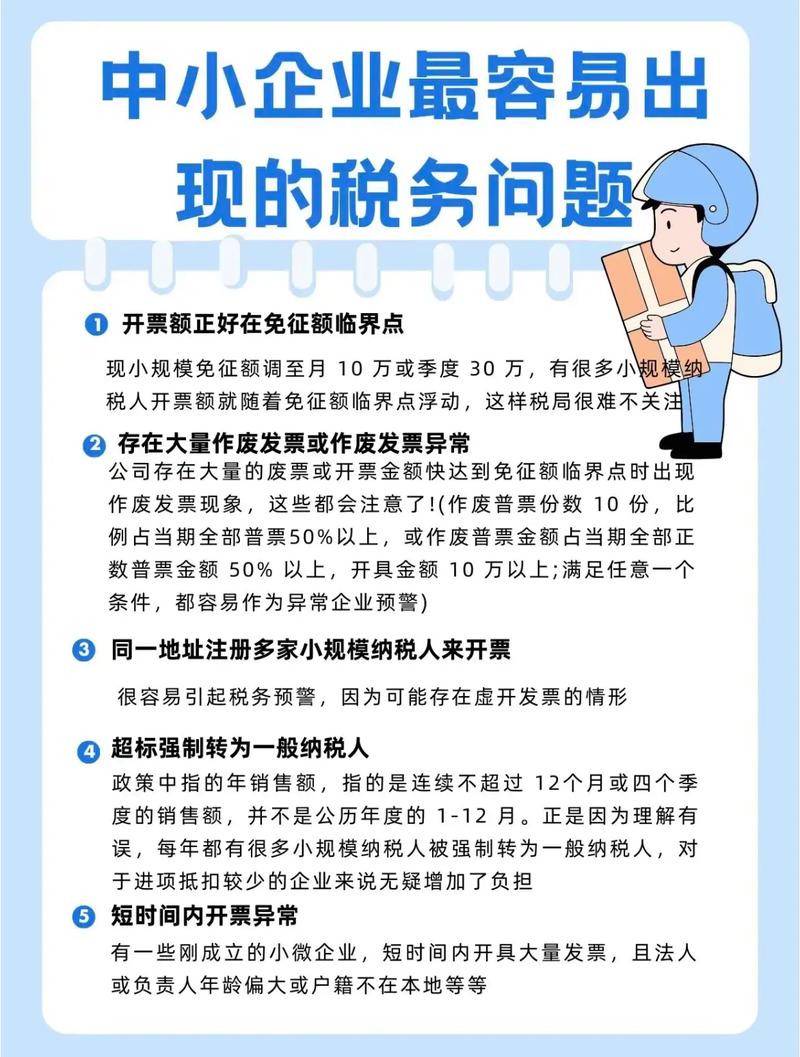 当前税务管理中存在的突出问题、成因及优化对策研究-图1 当前税务管理中存在的突出问题、成因及优化对策研究-图1