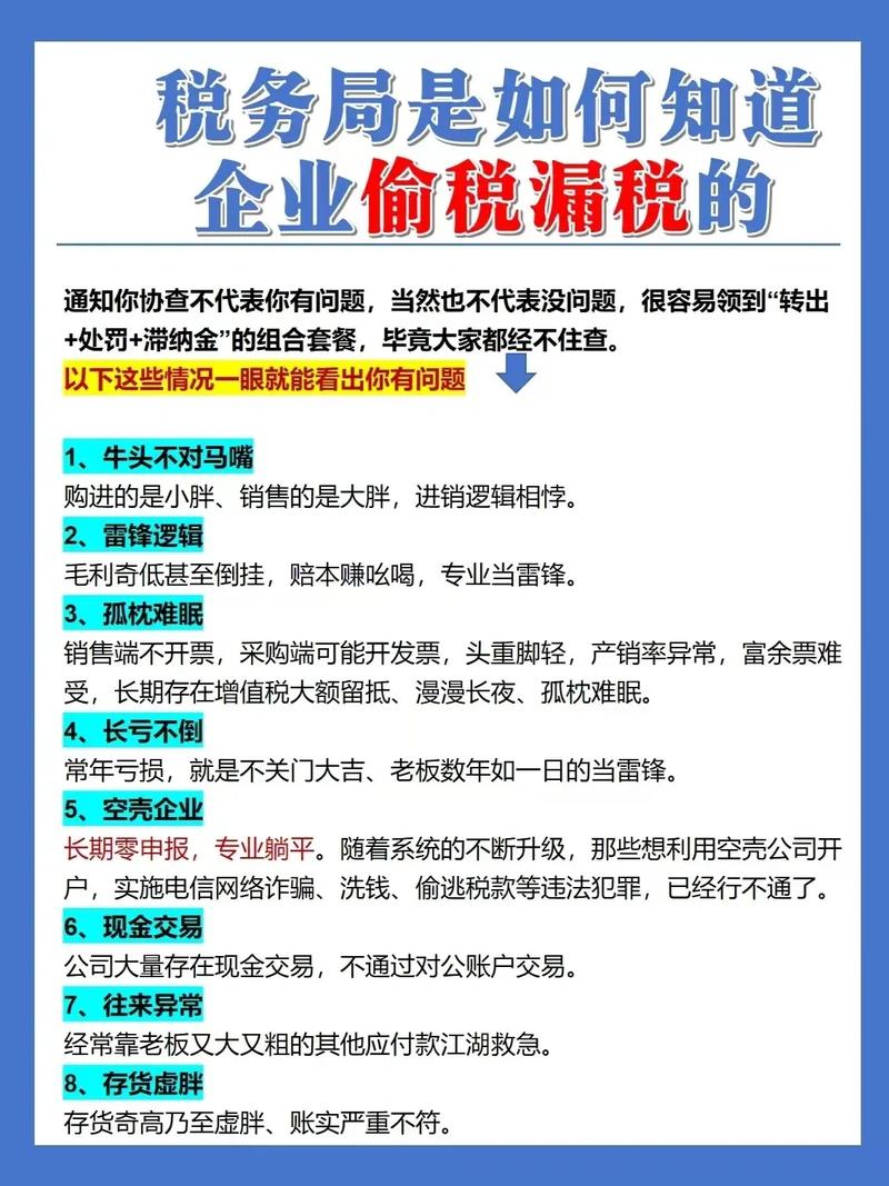 当前税务管理中存在的突出问题、成因及优化对策研究-图3