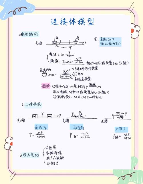 传送带毕业设计参考文献，机械结构设计、控制系统优化及工业应用研究文献综述-图3