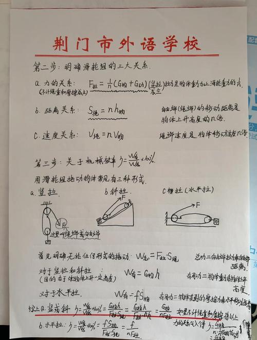 轮滑运动训练方法、损伤防护及发展历程研究参考文献综述-图3