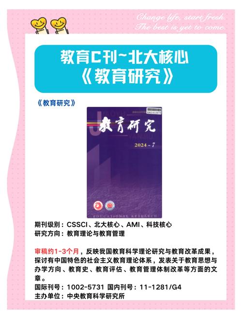 教育研究期刊的类型解析,学术性、专业性与教育科学研究的核心载体-图1 教育研究期刊的类型解析,学术性、专业性与教育科学研究的核心载体-图1