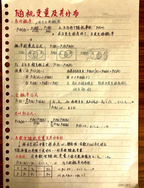 研究中随机分配的科学方法与操作流程详解-图1 研究中随机分配的科学方法与操作流程详解-图1