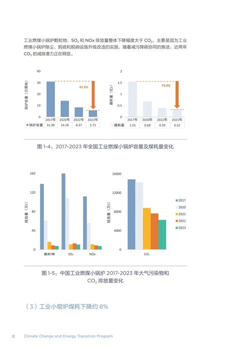 新能源研究期刊报告，聚焦前沿技术突破与产业应用趋势深度解析-图3