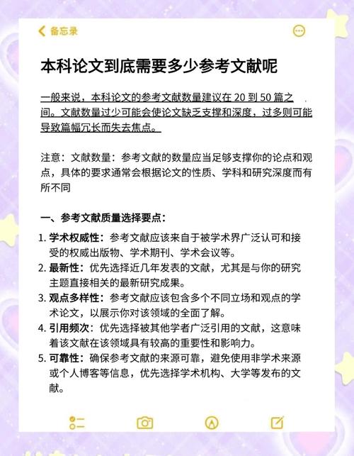 本科毕业论文参考文献D的规范引用与学术价值研究-图3 本科毕业论文参考文献D的规范引用与学术价值研究-图3