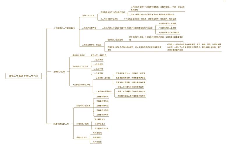 新时代大学生思想政治教育的多元融合与实践创新路径探析-图1 新时代大学生思想政治教育的多元融合与实践创新路径探析-图1