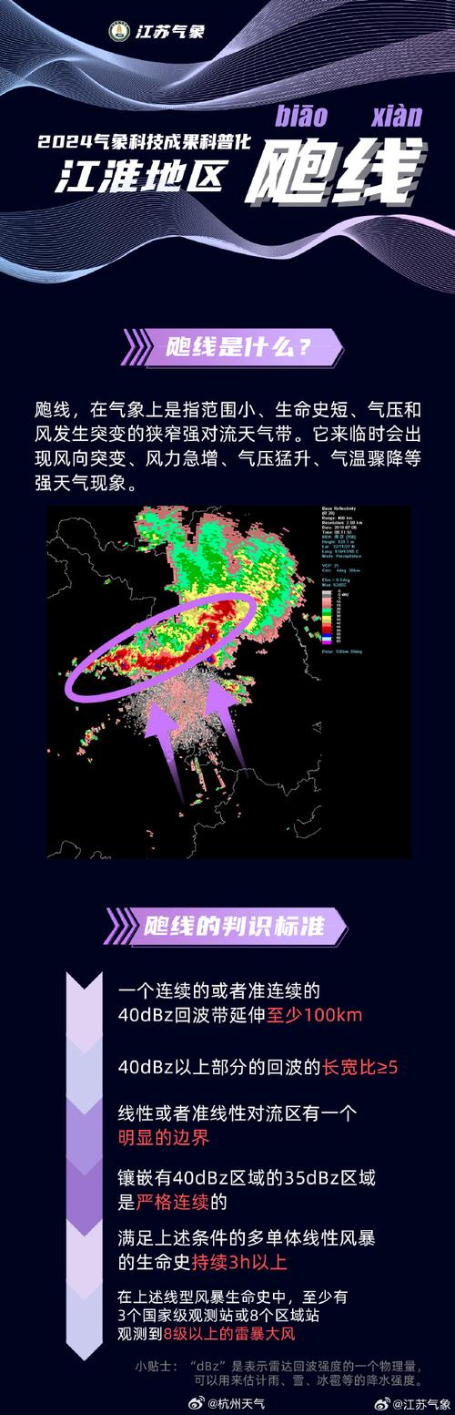 气象与减灾研究在线投稿平台，便捷高效的学术成果交流通道-图1