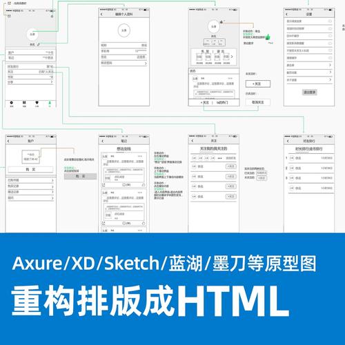 个人网站设计的研究现状、趋势与未来发展方向探析-图1 个人网站设计的研究现状、趋势与未来发展方向探析-图1