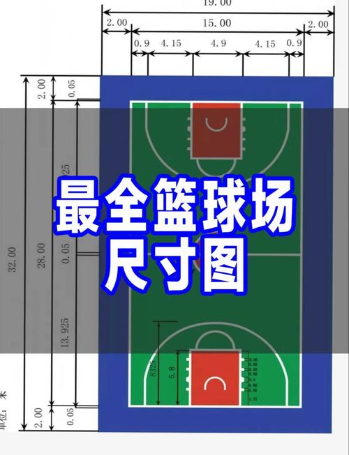 篮球场地建设标准与技术研究文献综述-图3