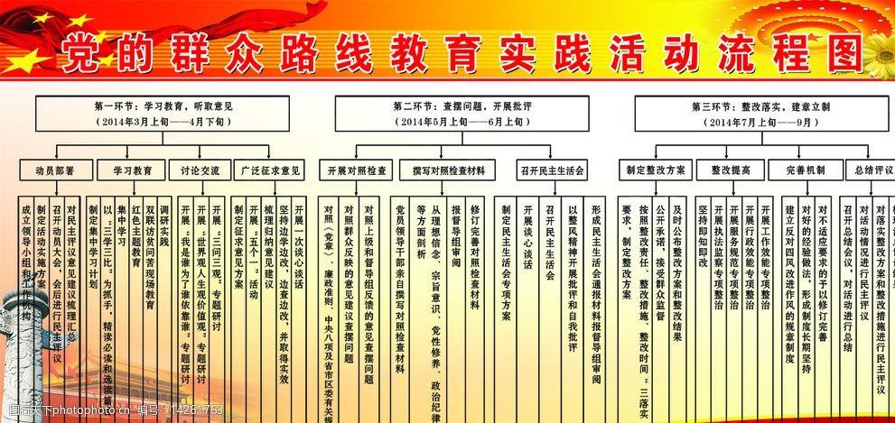 践行群众路线,基层教育实践中的典型案例与经验启示-图1 践行群众路线,基层教育实践中的典型案例与经验启示-图1