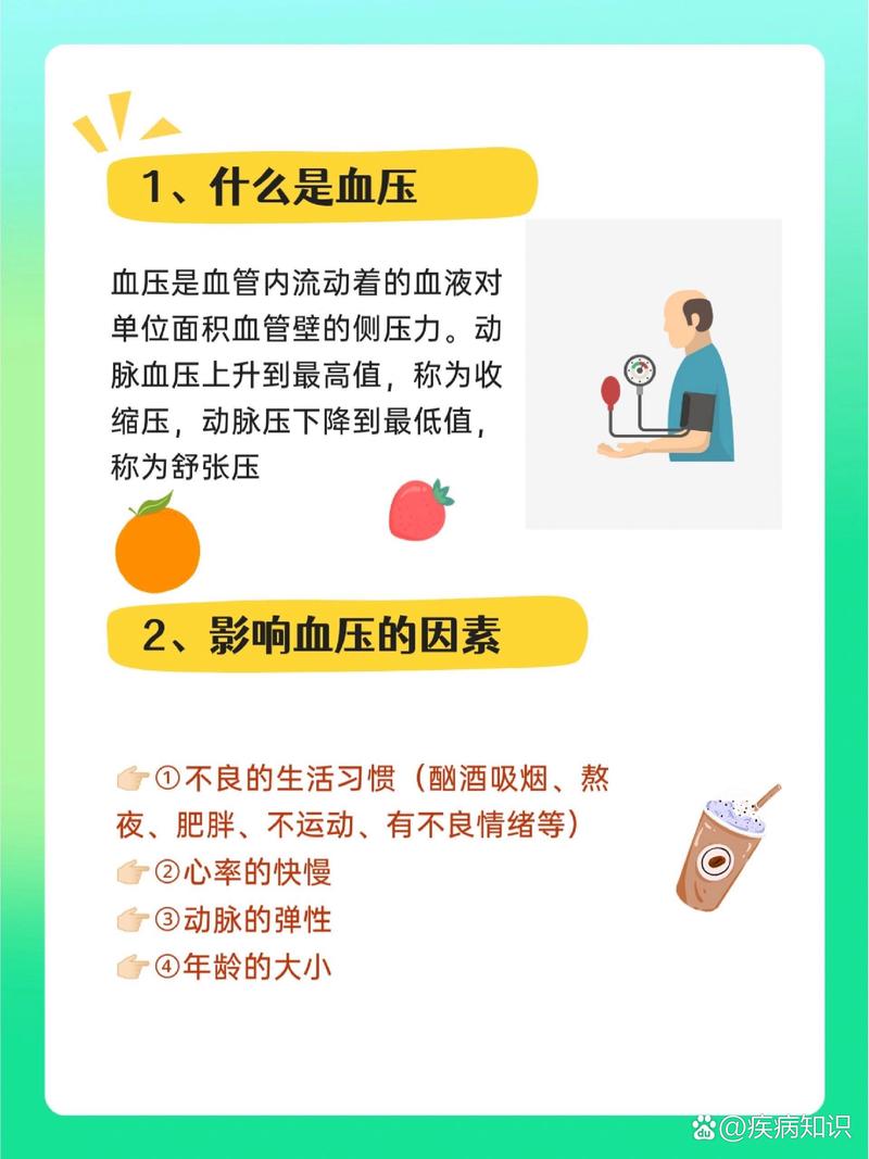 科学管理血压,守护生命健康,高血压患者健康教育核心指南-图3 科学管理血压,守护生命健康,高血压患者健康教育核心指南-图3