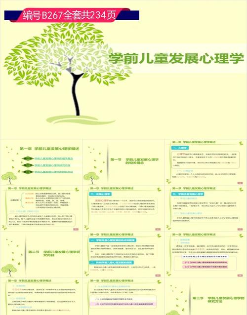 学前儿童全面发展教育的内涵、实践路径与家园共育策略探析-图2 学前儿童全面发展教育的内涵、实践路径与家园共育策略探析-图2