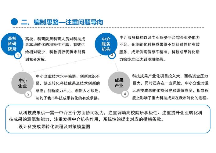 完善网络监管对策研究，构建法治化、智能化协同治理体系-图2