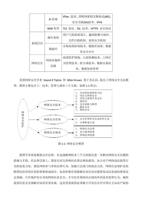 完善网络监管对策研究,构建法治化、智能化协同治理体系-图1 完善网络监管对策研究,构建法治化、智能化协同治理体系-图1