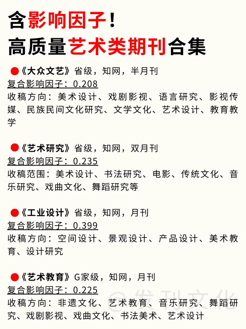 艺术设计研究期刊影响因子分析,学术影响力、行业地位与发展趋势探讨-图1 艺术设计研究期刊影响因子分析,学术影响力、行业地位与发展趋势探讨-图1