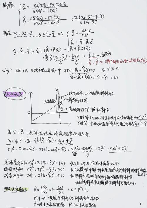 最新计量经济学参考文献,前沿理论与实证研究应用指南-图1 最新计量经济学参考文献,前沿理论与实证研究应用指南-图1
