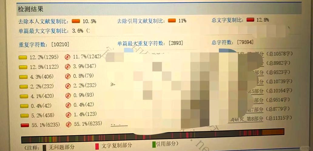 论文查重时参考文献被标红？别慌！3步教你精准降重，附规范引用技巧，轻松通过检测-图2