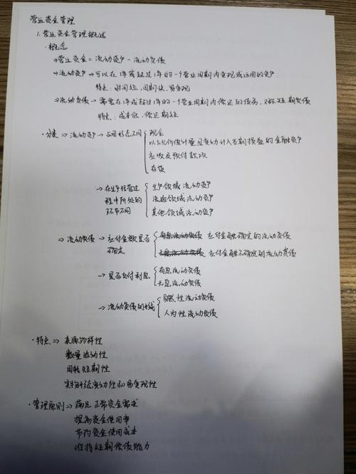 营运资金管理优化研究结论,平衡流动性、盈利性与风险的核心策略与实证启示-图3 营运资金管理优化研究结论,平衡流动性、盈利性与风险的核心策略与实证启示-图3