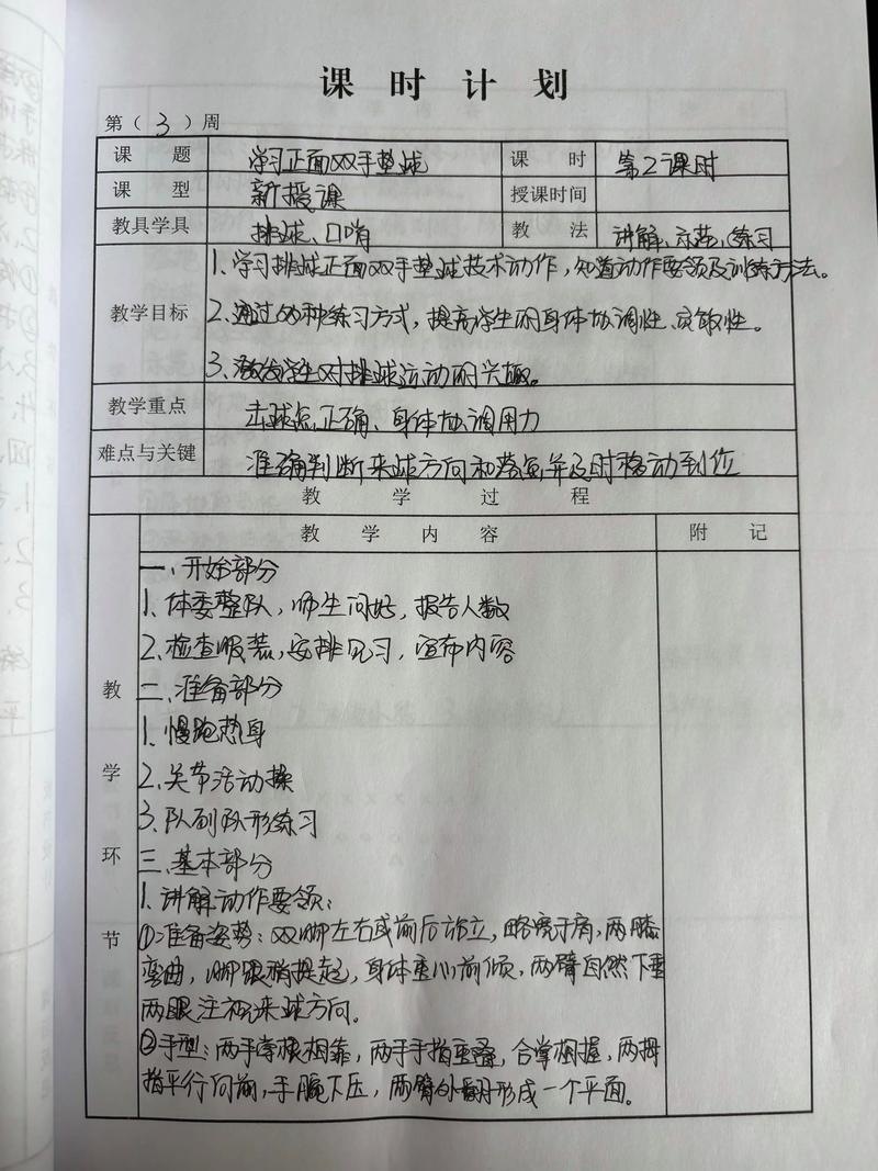 排球开题报告的研究意义,深化排球运动发展规律认知,为科学训练与赛事优化提供理论支撑,助力项目竞技水平提升与全民健身推广。-图2 排球开题报告的研究意义,深化排球运动发展规律认知,为科学训练与赛事优化提供理论支撑,助力项目竞技水平提升与全民健身推广。-图2