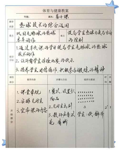 排球开题报告的研究意义,深化排球运动发展规律认知,为科学训练与赛事优化提供理论支撑,助力项目竞技水平提升与全民健身推广。-图1 排球开题报告的研究意义,深化排球运动发展规律认知,为科学训练与赛事优化提供理论支撑,助力项目竞技水平提升与全民健身推广。-图1