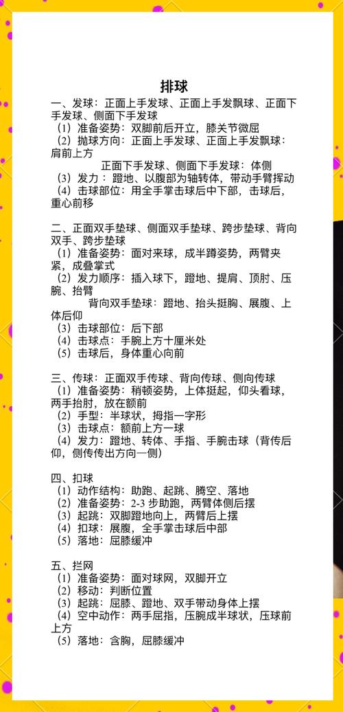 排球开题报告的研究意义,深化排球运动发展规律认知,为科学训练与赛事优化提供理论支撑,助力项目竞技水平提升与全民健身推广。-图3 排球开题报告的研究意义,深化排球运动发展规律认知,为科学训练与赛事优化提供理论支撑,助力项目竞技水平提升与全民健身推广。-图3