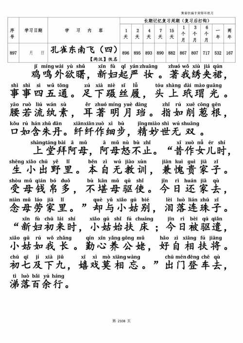 孔雀东南飞参考文献研究，从文献梳理到学术价值与跨学科解读探析-图1