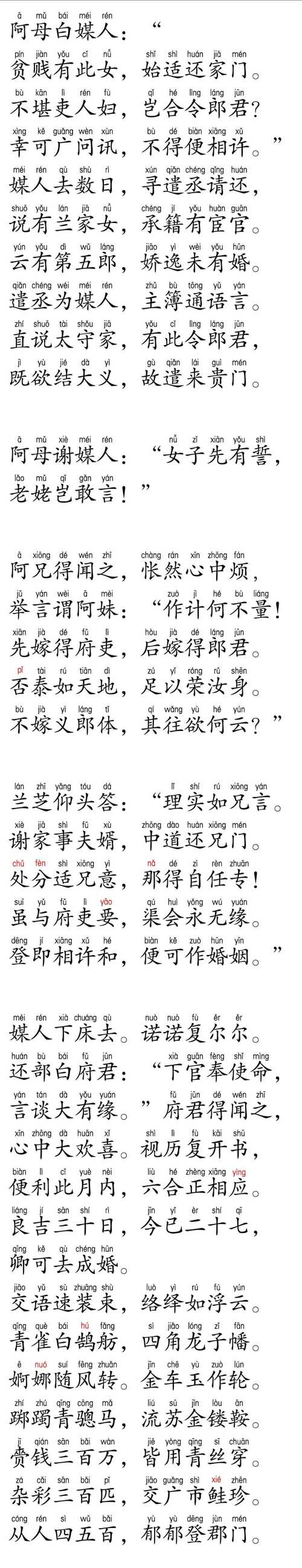 孔雀东南飞参考文献研究，从文献梳理到学术价值与跨学科解读探析-图3