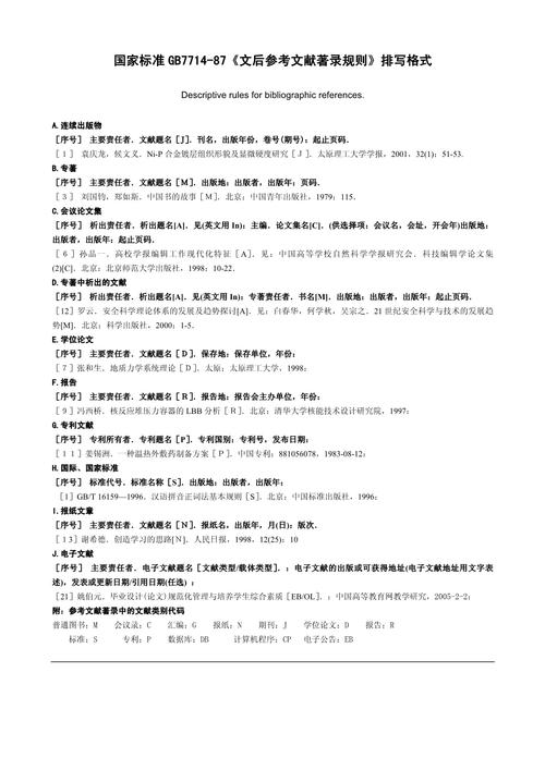会计准则参考文献规范撰写指南，格式、类型及权威来源解析-图3