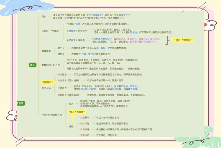 教育与哲学的交织,探索人生意义、价值塑造及生命成长的深层联结-图1 教育与哲学的交织,探索人生意义、价值塑造及生命成长的深层联结-图1