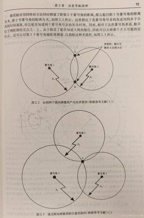GPS定位系统研究意义,赋能现代科技与产业变革,推动社会智能化发展的关键引擎-图1 GPS定位系统研究意义,赋能现代科技与产业变革,推动社会智能化发展的关键引擎-图1