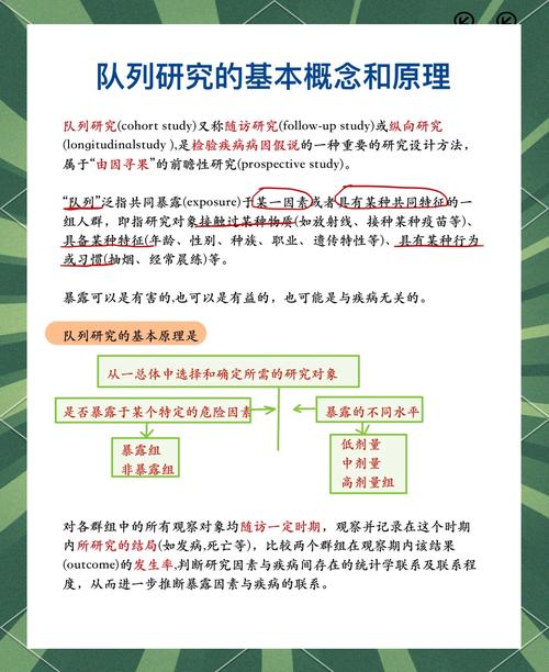 深入探讨病因研究方法,从关联分析到因果推断的科学路径与关键挑战-图2 深入探讨病因研究方法,从关联分析到因果推断的科学路径与关键挑战-图2