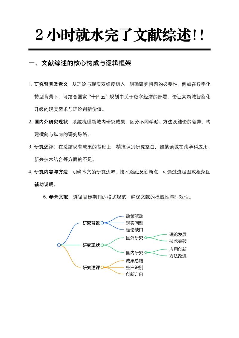 横向型公司组织模式、治理机制与绩效影响研究文献综述-图1 横向型公司组织模式、治理机制与绩效影响研究文献综述-图1