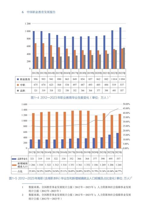 融合智能与互动,现代教育技术的创新应用与未来变革之路-图1 融合智能与互动,现代教育技术的创新应用与未来变革之路-图1