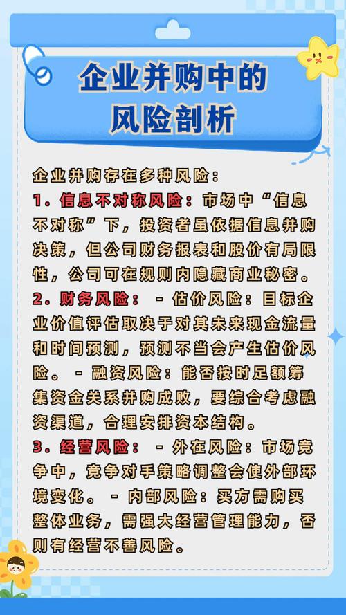 企业并购风险的多维研究方法,基于理论、实践与风险控制的综合分析框架-图2 企业并购风险的多维研究方法,基于理论、实践与风险控制的综合分析框架-图2
