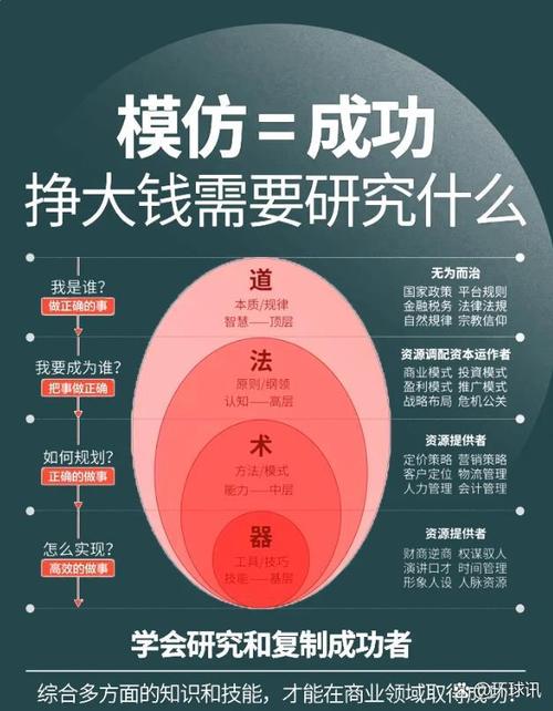 深入探究财务舞弊的学术意义,理论创新、实践价值与监管完善的多元视角-图3 深入探究财务舞弊的学术意义,理论创新、实践价值与监管完善的多元视角-图3