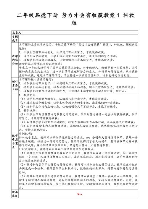 小学品德课寓教于乐的实践探索与教学策略研究-图2 小学品德课寓教于乐的实践探索与教学策略研究-图2
