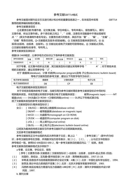 历史研究参考文献格式规范,标准、引用方法与实例解析指南-图2 历史研究参考文献格式规范,标准、引用方法与实例解析指南-图2