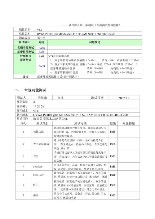 计算机软件测试参考文献,经典理论与前沿实践技术指南及研究方法汇编-图1 计算机软件测试参考文献,经典理论与前沿实践技术指南及研究方法汇编-图1