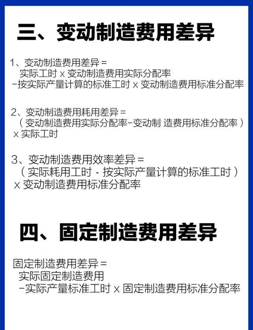 成本会计目标的演进、理论基础与实现路径研究——基于国内外文献的系统梳理-图3