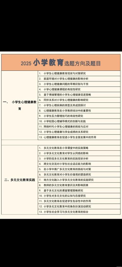 小学教育毕业论文题目,聚焦核心素养的小学语文阅读教学策略研究与实践-图1 小学教育毕业论文题目,聚焦核心素养的小学语文阅读教学策略研究与实践-图1
