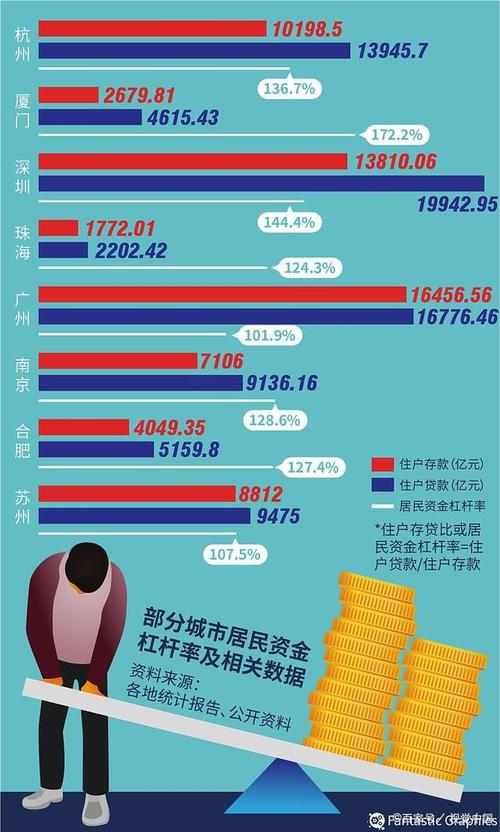 国内企业负债经营研究现状、风险控制与优化路径探析-图2
