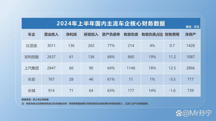 国内企业负债经营研究现状、风险控制与优化路径探析-图3